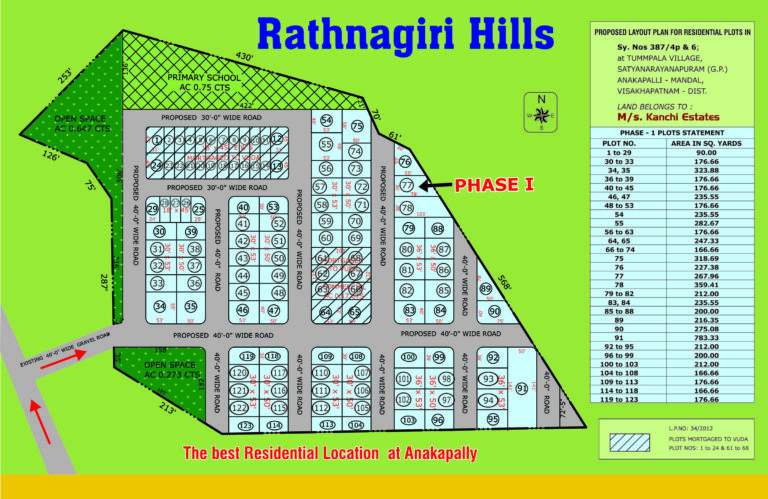 KE Ph-1 Layout Plan